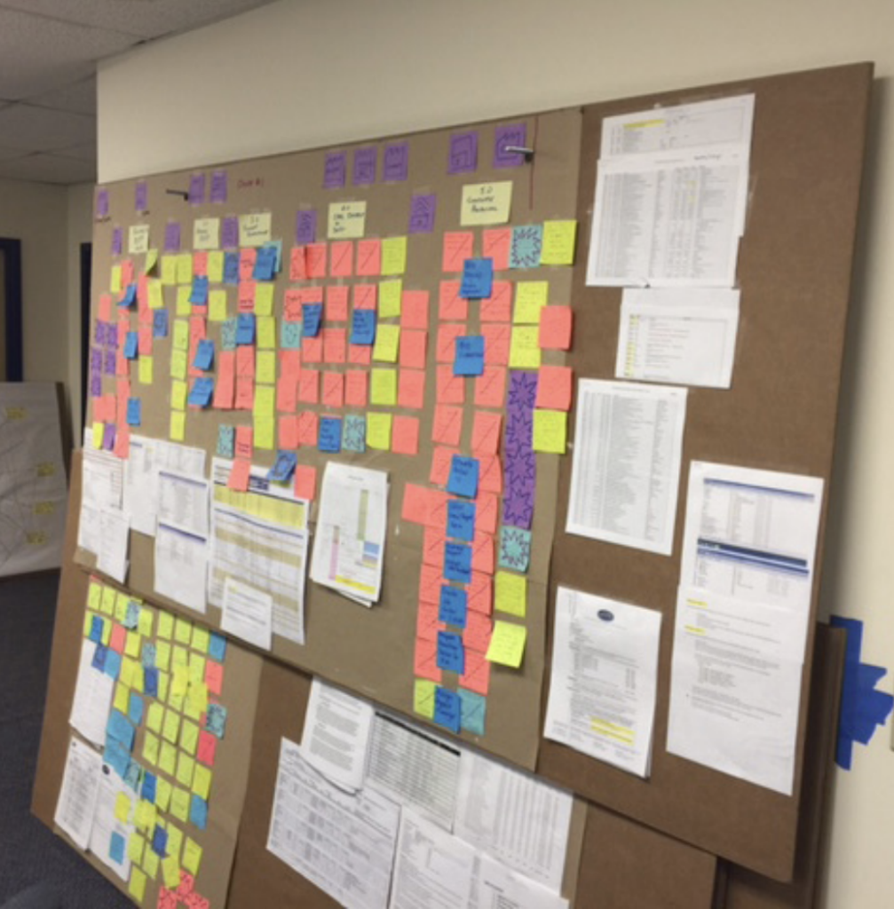Value Stream Mapping- Base Camp for Process Improvement