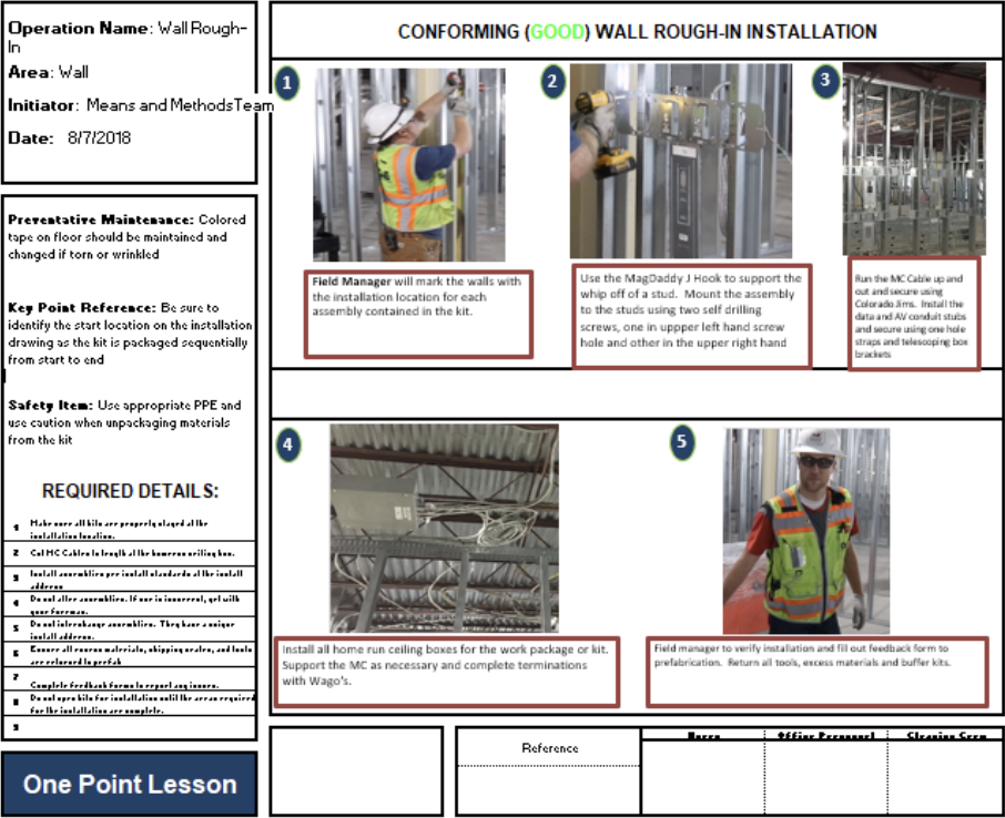 Using Standardized Work to Improve Safety